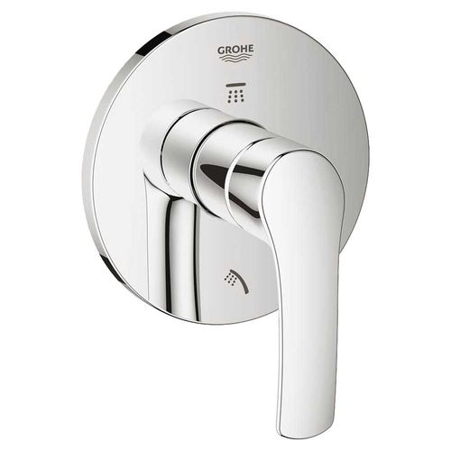 Grohe