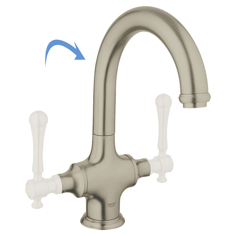 Grohe 31055en0 Infinity Brushed Nickel High Profile Dual Handle