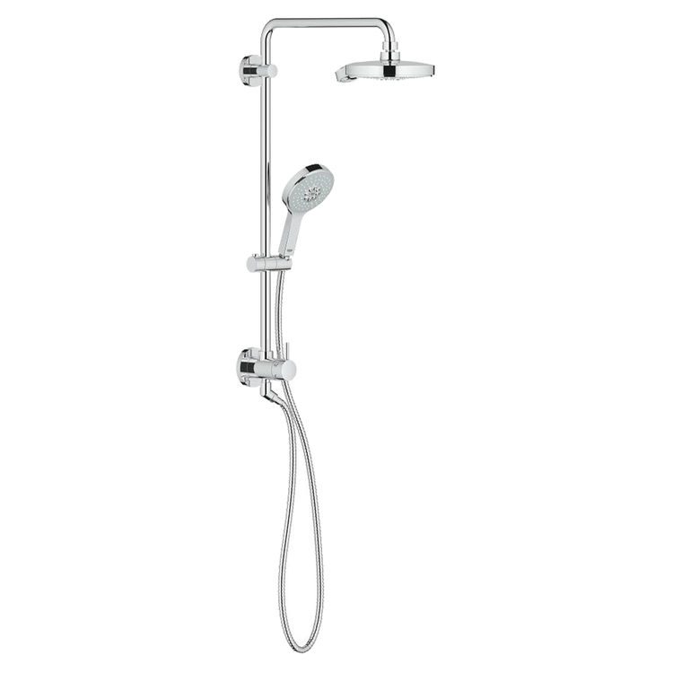 GROHE